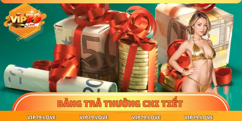 Điểm Danh 7 Ngày Săn Tứ Quý – Ẵm Thẳng 30 Triệu Dễ Dàng 4 Bảng tổ hợp Poker và trả thưởng chi tiết